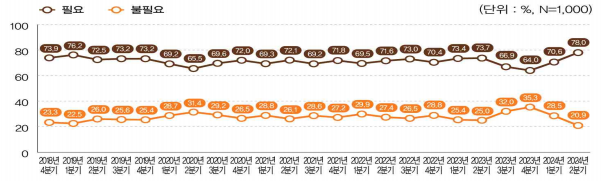 사진민주평통