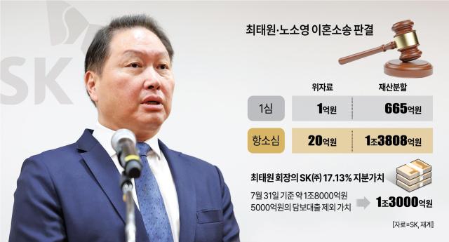 그래픽아주경제