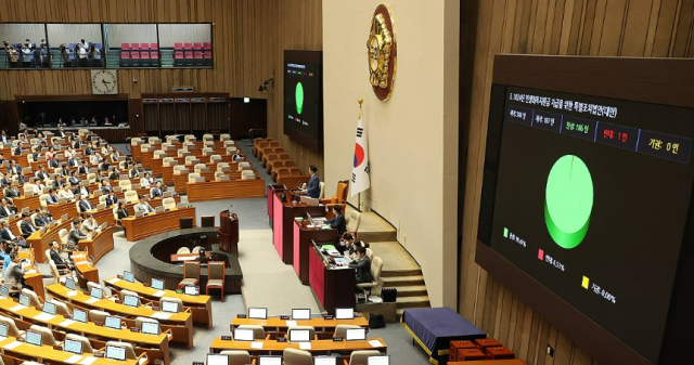 2일 오후 국회 본회의에서 전국민 25만원 지원법민생회복지원금 특별조치법이 야당 단독으로 통과되고 있다 