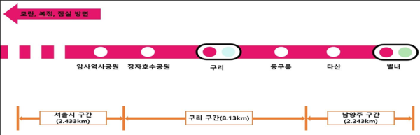 사진한국교통안전공단