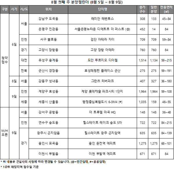 사진리얼투데이