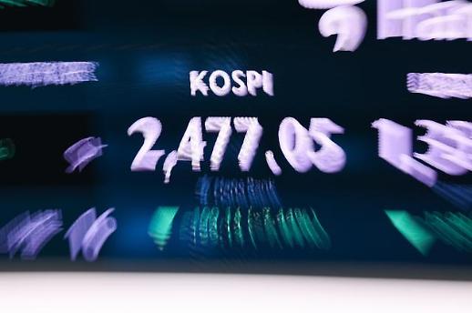 KOSPI失守2400点大关 时隔4年多触发熔断机制