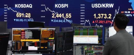Ngày tồi tệ nhất của chứng khoán Hàn Quốc (KOSPI ↓9%)