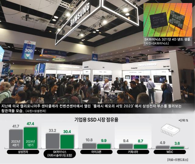 사진아주경제DB