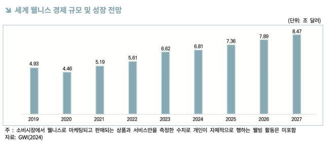 사진무협