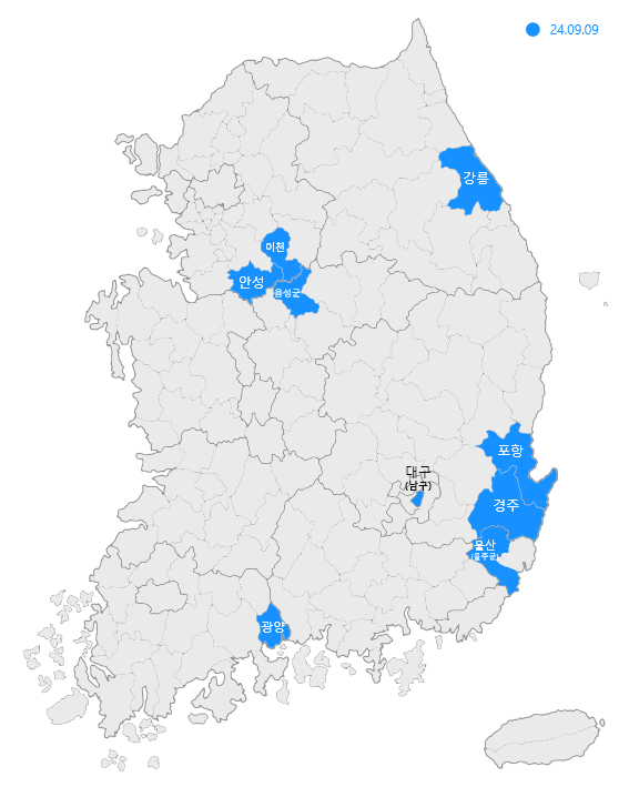 사진주택도시보증공사