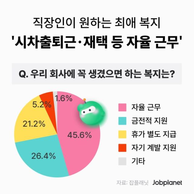 사진잡플래닛