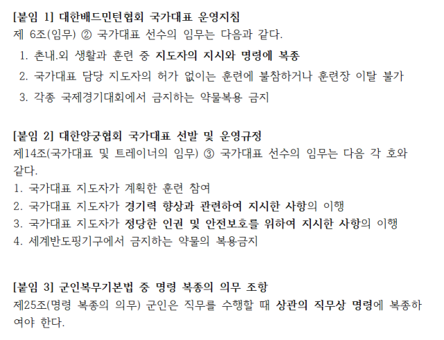 국회 문화체육관광위원회 소속 강 의원이 11일 대한배드민턴협회로부터 제출받은 국가대표 운영지침에 따르면 협회는 배드민턴 국가대표 선수에게 선수촌 내·외 생활과 훈련 중 지도자의 지시와 명령에 복종해야하는 임무를 부과하고 있다 사진연합뉴스