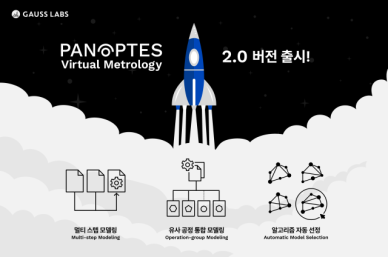 SK하이닉스, 식각 공정까지 가우스랩스 AI 솔루션 확대 적용