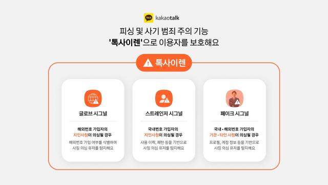 툭사이렌 브랜드 체계