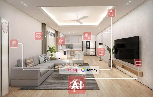 The image depicts an AI-powered smart home with various connected appliances and IoT devices Courtesy of LG Electronics