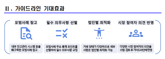 자료금감원