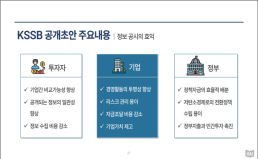 회계기준원 2025년도까지 ESG 기준공시 교육자료 발표