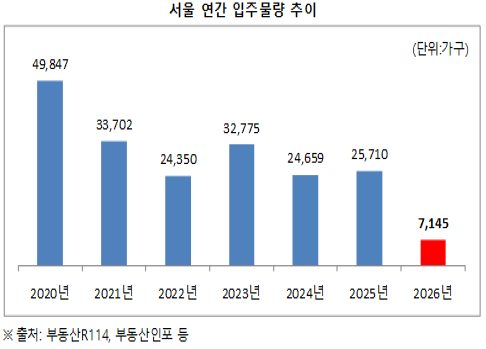 사진더피알