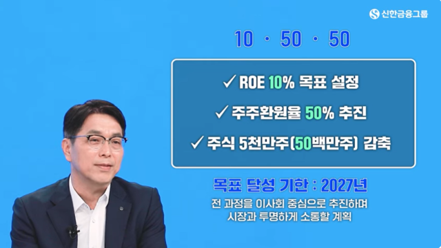 천상영 신한금융지주 재무부문장이 21일 개인투자자 대상 온라인설명회에서 신한금융 기업가치 제고 계획을 설명하고 있다 사진신한금융지주