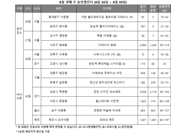 사진리얼투데이