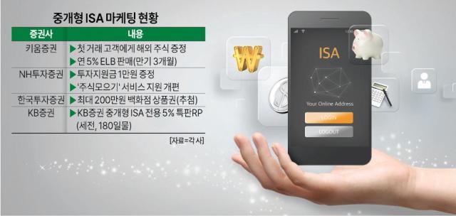 그래픽김효곤 기자