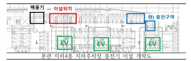 서울시가 지난 4월  전기차 충전구역 이전을 계획하면서 마련한 본관 지하4층 지하주차장 충전기 이설 개략도 사진서울시