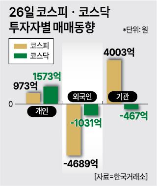 그래픽허하영 기자