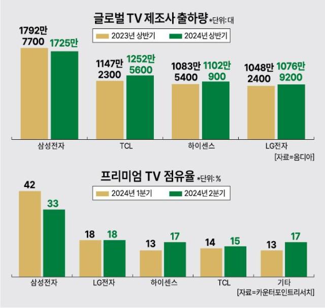 사진아주경제DB