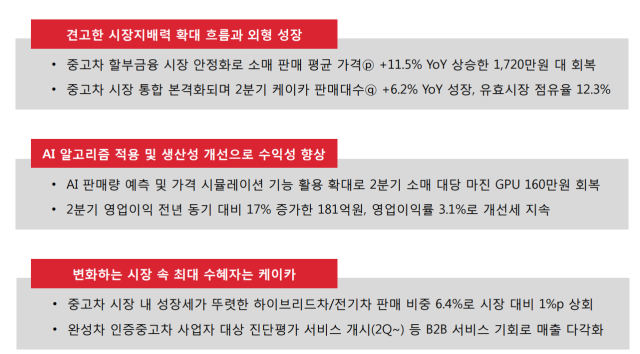 사진케이카 IR 자료