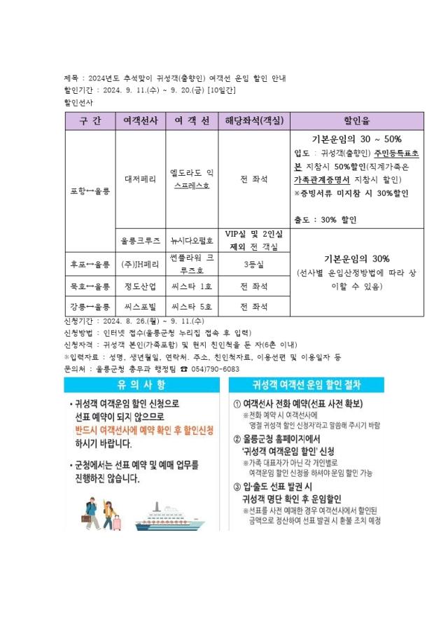 울릉군 추석맞이 귀성객 할인 안내문 사진울릉군