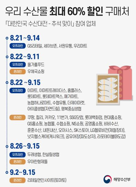 대한민국 수산대전-추석 특별전 참여업체 사진해양수산부