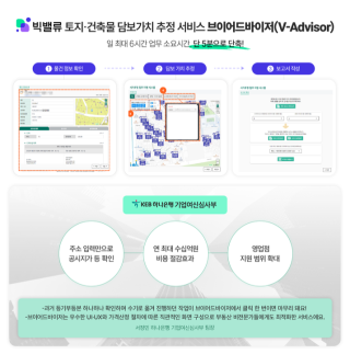 빅밸류 브이어드바이저, 토지·건축물 담보가치 산정 소요시간 크게 단축