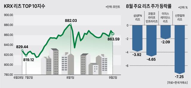 그래픽임이슬 기자