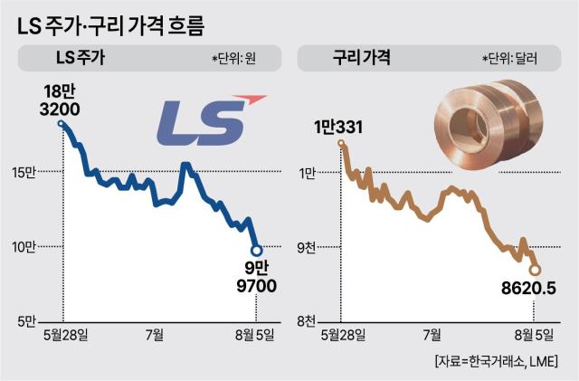 사진아주경제DB