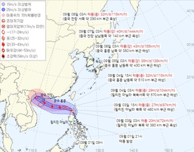 사진기상청