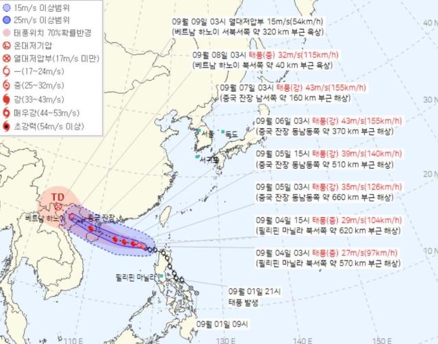 사진기상청