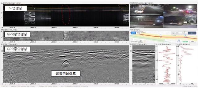 GPR 탐사 결과공동의심신호 예시 사진서울시