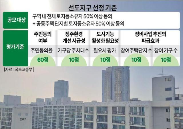 그래픽아주경제