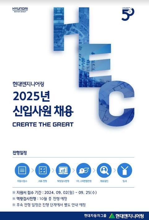 2025년 신입사원 채용 안내 포스터 사진현대엔지니어링