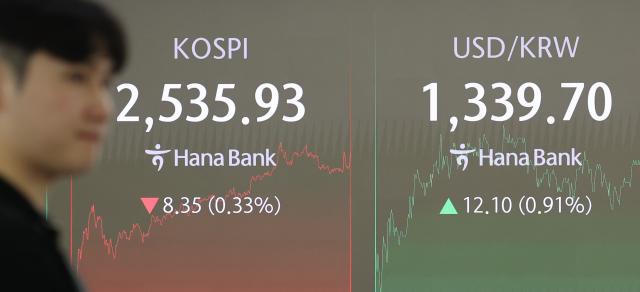 9일 서울 중구 하나은행 딜링룸 현황판 사진연합뉴스