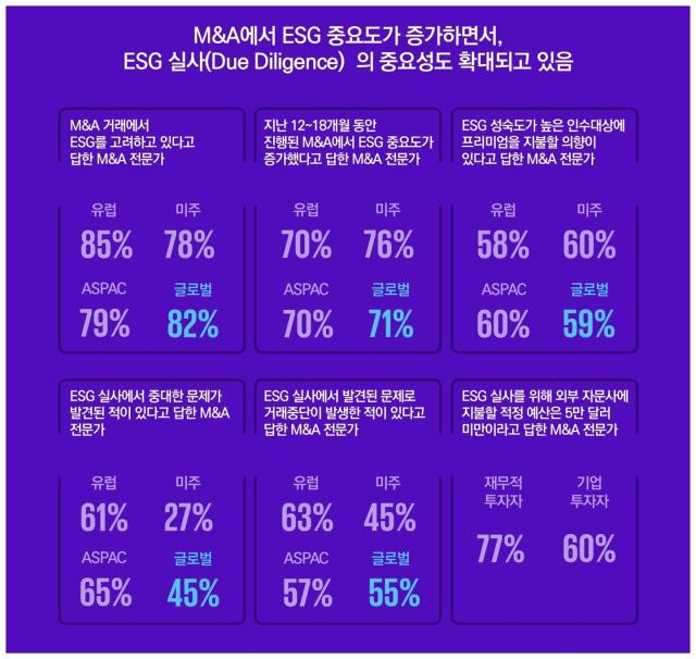 사진삼정KPMG 제공