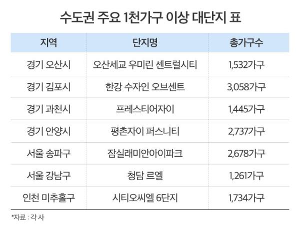 사진부동산인포