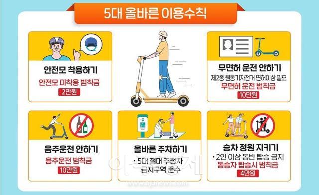 대구시는 오는 13일 동대구복합환승센터 일대에서 귀성객을 상대로 고향 방문 환영과 안전한 추석을 보내도록 교통안전캠페인을 펼친다 사진대구시