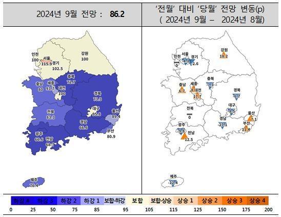 9월 전국 주택사업 경기전망지수 사진주택산업연구원