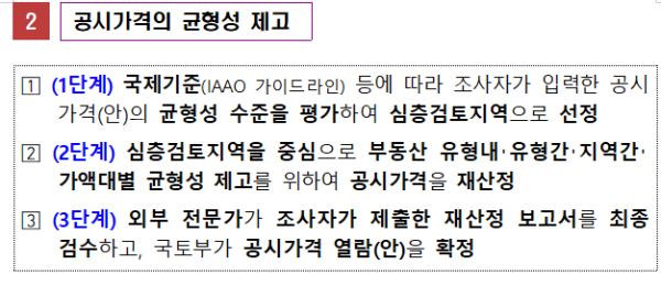 사진국토교통부