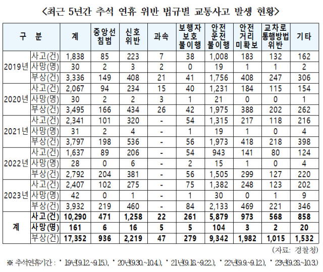 자료한병도 의원실