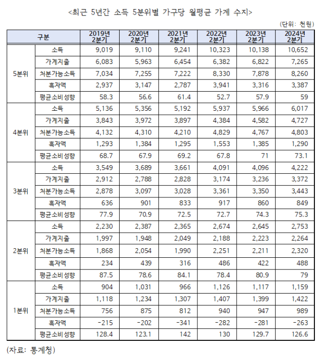 표최기상 더불어민주당 의원실