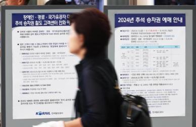 명절 KTX표 오프라인 발매율 5년새 13.8→5.7%...고령층 배려 필요