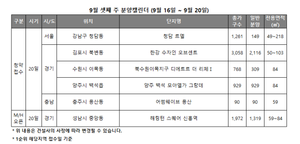 사진리얼투데이