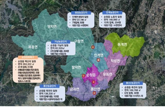 미생물 농생명 산업 지구 계획도사진순창군