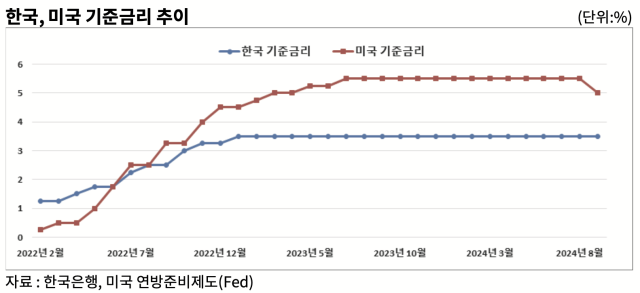 사진무협