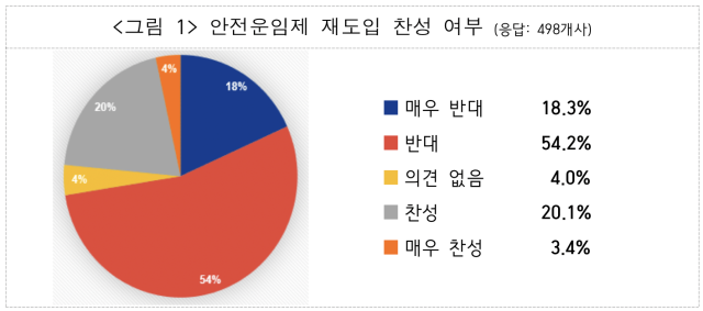 사진무협