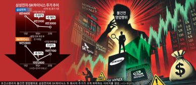 [뉴스플러스] 엔비디아 매수-삼전·SK하닉 매도 부추긴 모건스탠리… 韓 반도체 급락에 금감원도 선행매매 조사