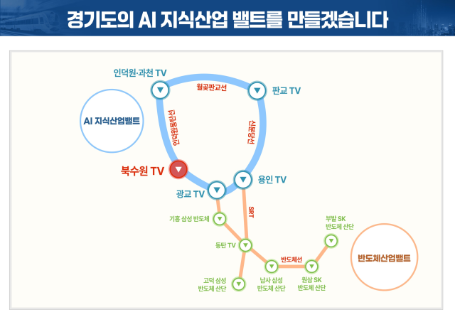 사진경기도